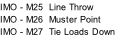 IMO - M25  Line Throw IMO - M26  Muster Point IMO - M27  Tie Loads Down