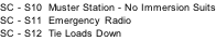 SC - S10  Muster Station - No Immersion Suits SC - S11  Emergency Radio SC - S12  Tie Loads Down