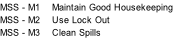 MSS - M1    Maintain Good Housekeeping MSS - M2    Use Lock Out MSS - M3    Clean Spills