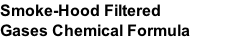 Smoke-Hood Filtered  Gases Chemical Formula